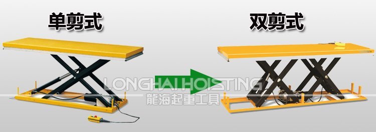 大臺面電動升降平臺 大臺面電動升降平臺