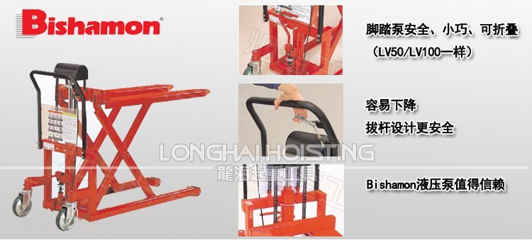 BISHAMON手動剎車升降機(jī)圖.jpg