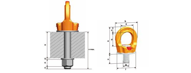 PLGW培瓦克超級旋轉(zhuǎn)吊環(huán)尺寸圖