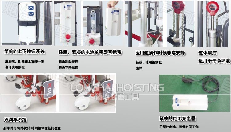 BISHAMON電動平臺式堆垛機細節(jié) BISHAMON電動平臺式堆垛機細節(jié)