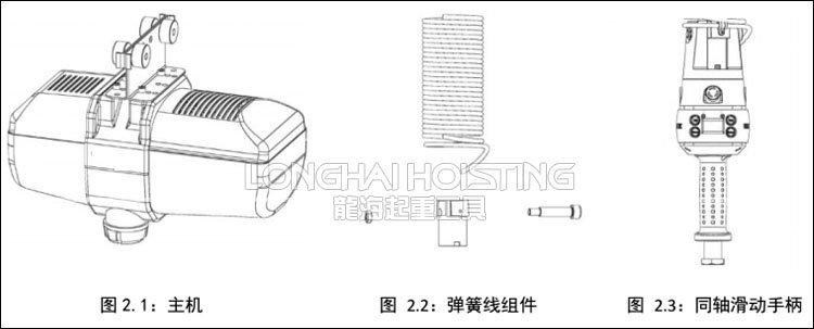 諾力頓智能提升機(jī)組成 諾力頓智能提升機(jī)組成