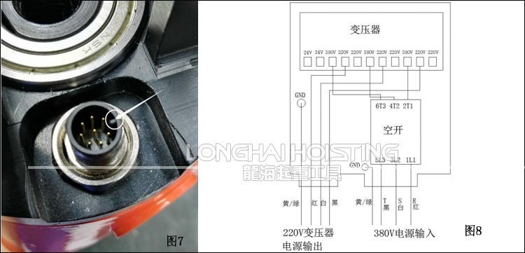 諾力頓智能提升機安裝說明 諾力頓智能提升機安裝說明