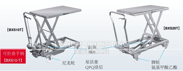 BISHAMON BXS不銹鋼升降平臺(tái)車 BISHAMON BXS不銹鋼升降平臺(tái)車