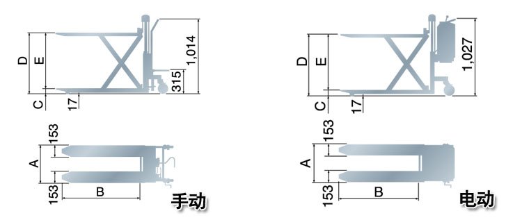 BISHAMON不銹鋼剎車升降機尺寸