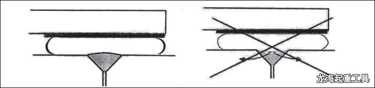 氣墊搬運(yùn)車(chē)伸縮縫處理方法 氣墊搬運(yùn)車(chē)伸縮縫處理方法