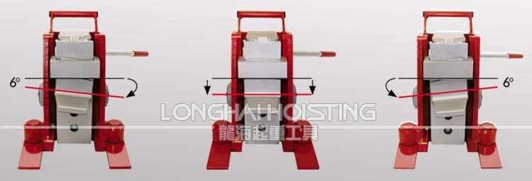 德國(guó)JUNG JH15G plus爪式千斤頂爪部