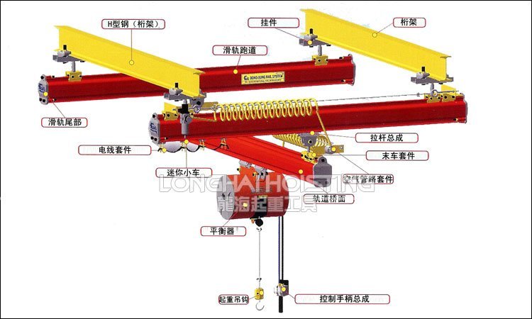 DRA鋁軌示意圖 DRA鋁軌示意圖