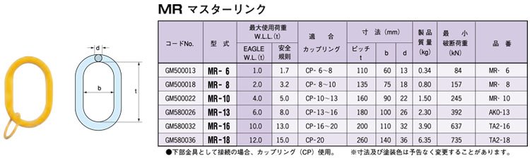 鷹牌主吊環(huán) 鷹牌主吊環(huán)