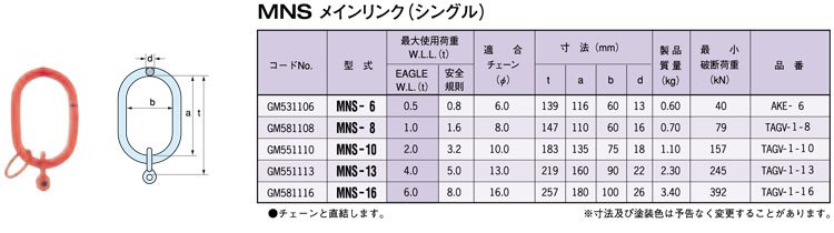 MNS型鷹牌主吊環(huán) MNS型鷹牌主吊環(huán)