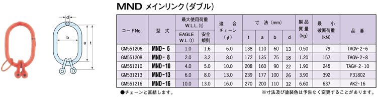 MND型鷹牌主吊環(huán) MND型鷹牌主吊環(huán)