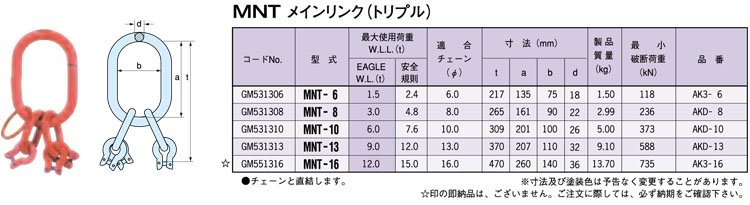 MNT型鷹牌主吊環(huán) MNT型鷹牌主吊環(huán)