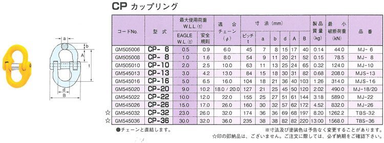 CP型鷹牌雙環(huán)扣