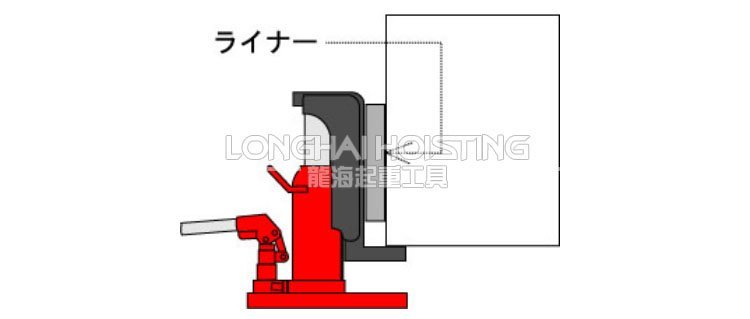 如何正確使用爪式千斤頂 如何正確使用爪式千斤頂