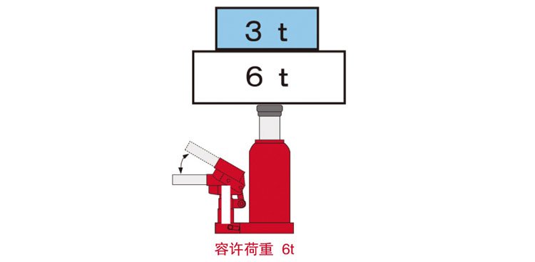 鷹牌EAGLE千斤頂安全閥 鷹牌EAGLE千斤頂安全閥