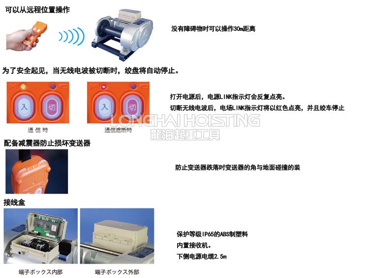BMW-RC型電動絞車 BMW-RC型電動絞盤