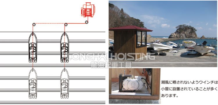 日本Maxpull BMW-SC電動絞盤實物應(yīng)用 日本Maxpull BMW-SC電動絞盤實物應(yīng)用