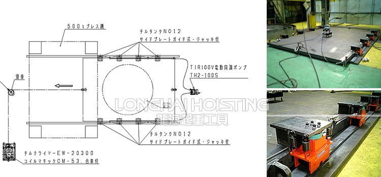 沖壓模具移運(yùn)案例 沖壓模具移運(yùn)案例