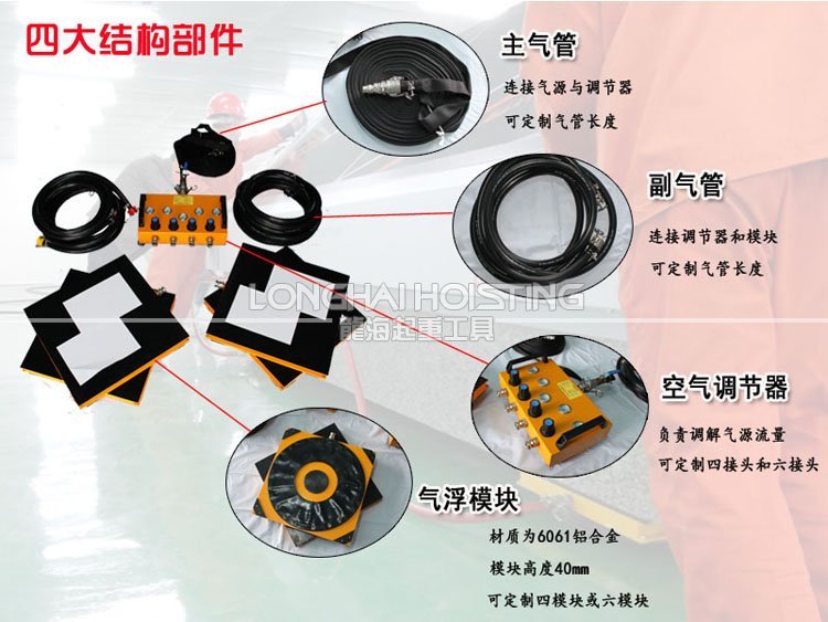 氣浮搬運(yùn)設(shè)備結(jié)構(gòu) 氣浮搬運(yùn)設(shè)備結(jié)構(gòu)