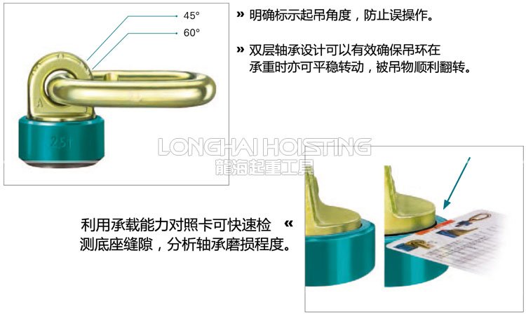TP-S旋轉(zhuǎn)吊環(huán) TP-S旋轉(zhuǎn)吊環(huán)