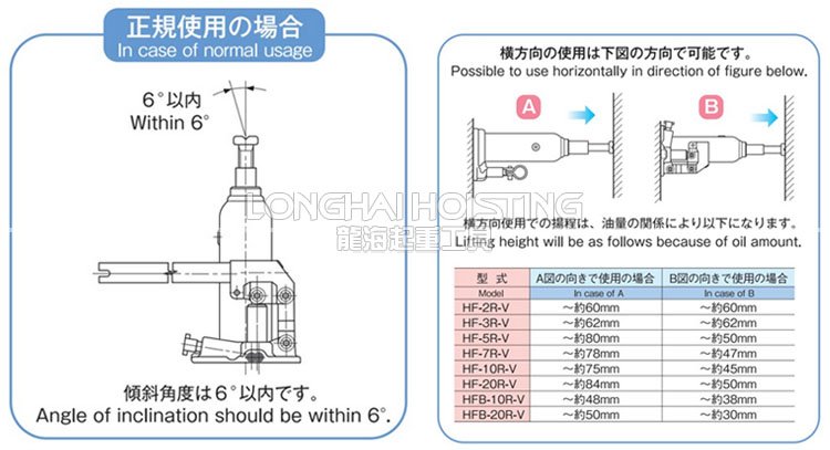 馬沙達(dá)MASADA帶安全閥液壓千斤頂 馬沙達(dá)MASADA帶安全閥液壓千斤頂